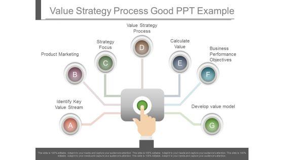 Value_Strategy_Process_Good_Ppt_Example_1.jpg