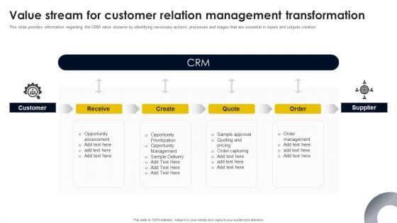 Value_Stream_For_Customer_Relation_Management_Transformation_Introduction_PDF_Slide_1.jpg