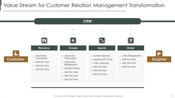 Value_Stream_For_Customer_Relation_Management_Transformation_Strategies_To_Improve_Customer_Sample_PDF_Slide_1.jpg