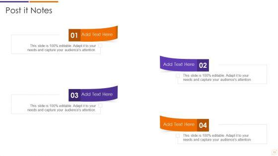 Value_Stream_Management_Ppt_PowerPoint_Presentation_Complete_Deck_With_Slides_Slide_13.jpg