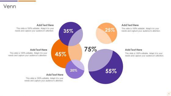 Value_Stream_Management_Ppt_PowerPoint_Presentation_Complete_Deck_With_Slides_Slide_15.jpg