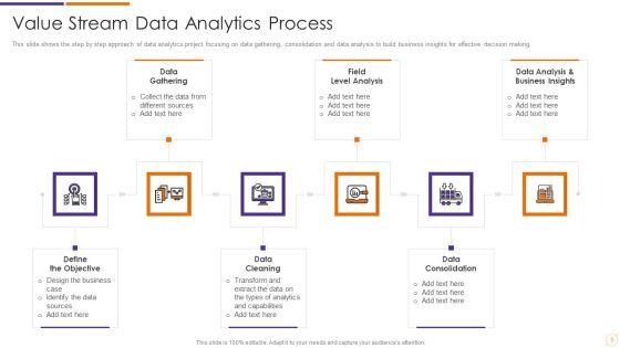 Value_Stream_Management_Ppt_PowerPoint_Presentation_Complete_Deck_With_Slides_Slide_3.jpg