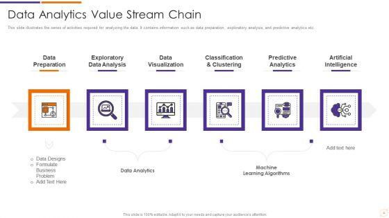 Value_Stream_Management_Ppt_PowerPoint_Presentation_Complete_Deck_With_Slides_Slide_4.jpg