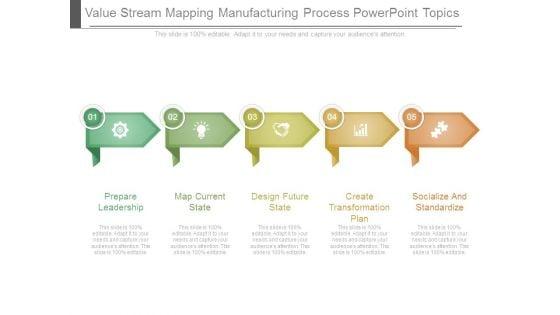 Value_Stream_Mapping_Manufacturing_Process_Powerpoint_Topics_1.jpg