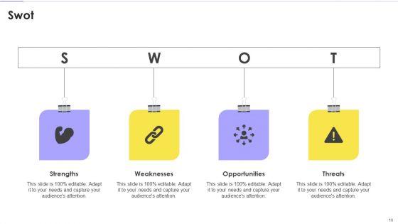 Value_Streams_For_Business_Analytics_Transformation_Ppt_PowerPoint_Presentation_Complete_Deck_With_Slides_Slide_10.jpg