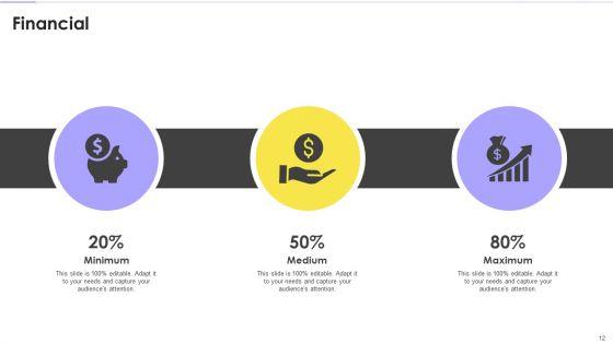 Value_Streams_For_Business_Analytics_Transformation_Ppt_PowerPoint_Presentation_Complete_Deck_With_Slides_Slide_12.jpg