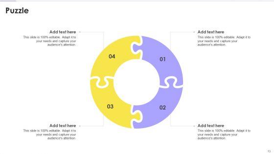 Value_Streams_For_Business_Analytics_Transformation_Ppt_PowerPoint_Presentation_Complete_Deck_With_Slides_Slide_13.jpg