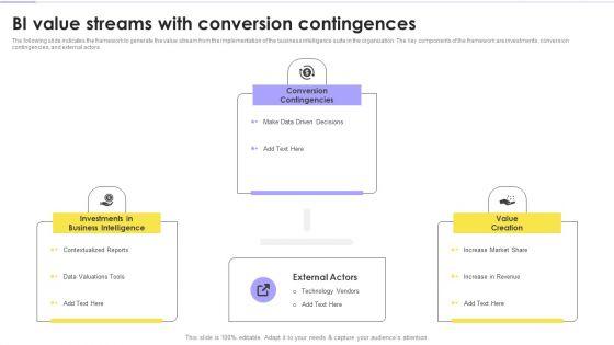Value_Streams_For_Business_Analytics_Transformation_Ppt_PowerPoint_Presentation_Complete_Deck_With_Slides_Slide_6.jpg