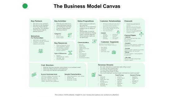 Values_Promised_By_Company_The_Business_Model_Canvas_Ppt_Professional_Information_PDF_Slide_1.jpg
