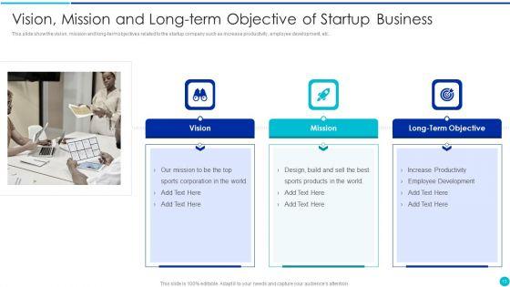 Valuing_A_Pre_Revenue_Startup_Business_Ppt_PowerPoint_Presentation_Complete_Deck_With_Slides_Slide_13.jpg