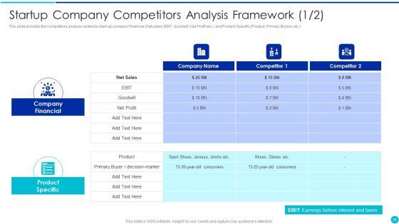 Valuing_A_Pre_Revenue_Startup_Business_Ppt_PowerPoint_Presentation_Complete_Deck_With_Slides_Slide_26.jpg