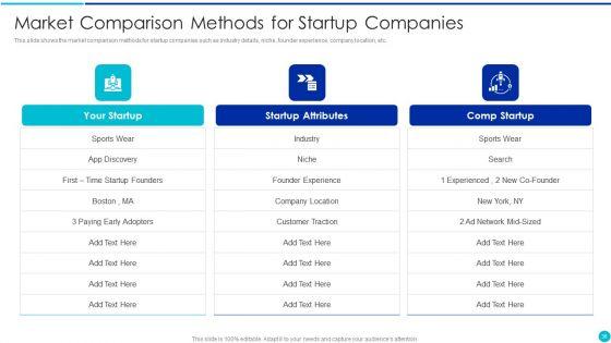 Valuing_A_Pre_Revenue_Startup_Business_Ppt_PowerPoint_Presentation_Complete_Deck_With_Slides_Slide_36.jpg