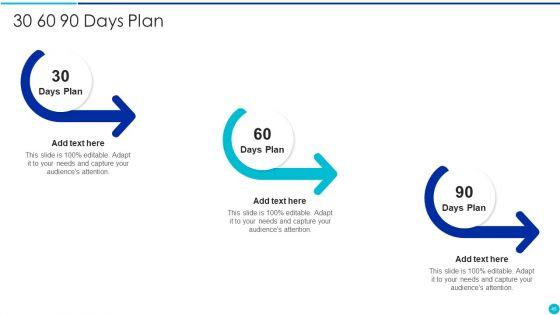 Valuing_A_Pre_Revenue_Startup_Business_Ppt_PowerPoint_Presentation_Complete_Deck_With_Slides_Slide_45.jpg