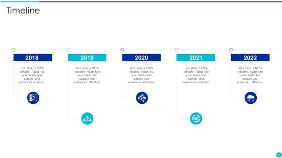 Valuing_A_Pre_Revenue_Startup_Business_Ppt_PowerPoint_Presentation_Complete_Deck_With_Slides_Slide_53.jpg