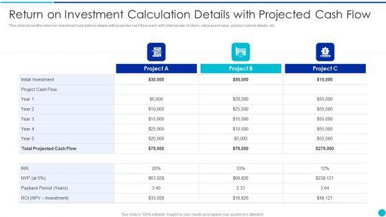 Valuing_A_Pre_Revenue_Startup_Business_Return_On_Investment_Calculation_Details_With_Projected_Cash_Flow_Structure_PDF_Slide_1.jpg