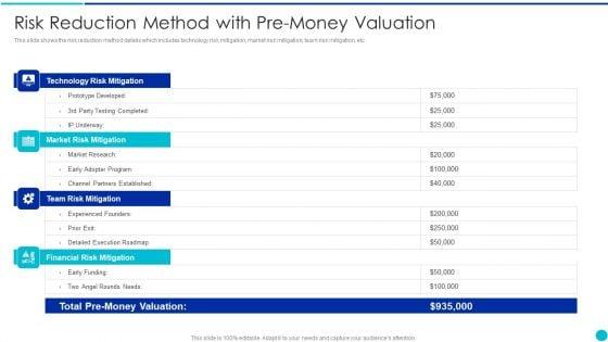 Valuing_A_Pre_Revenue_Startup_Business_Risk_Reduction_Method_With_Pre_Money_Valuation_Topics_PDF_Slide_1.jpg