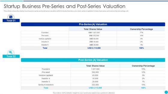Valuing_A_Pre_Revenue_Startup_Business_Startup_Business_Pre_Series_And_Post_Series_Valuation_Topics_PDF_Slide_1.jpg