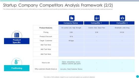 Valuing_A_Pre_Revenue_Startup_Business_Startup_Company_Competitors_Analysis_Framework_Product_Demonstration_PDF_Slide_1.jpg