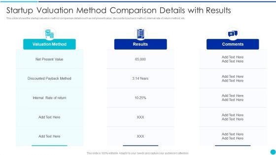 Valuing_A_Pre_Revenue_Startup_Business_Startup_Valuation_Method_Comparison_Details_With_Results_Guidelines_PDF_Slide_1.jpg