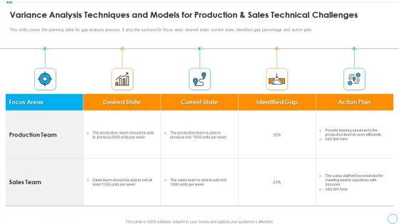 Variance_Analysis_Techniques_And_Models_For_Production_And_Sales_Technical_Challenges_Graphics_PDF_Slide_1.jpg