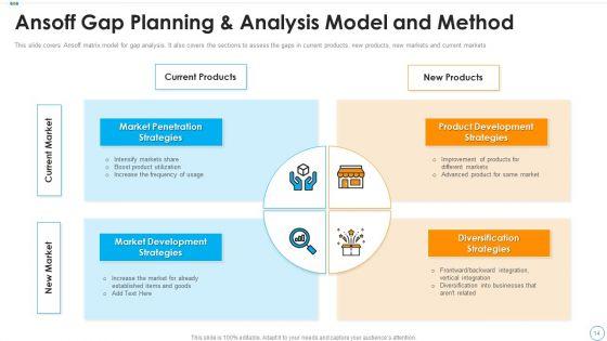 Variance_Analysis_Techniques_And_Models_Ppt_PowerPoint_Presentation_Complete_Deck_With_Slides_Slide_14.jpg