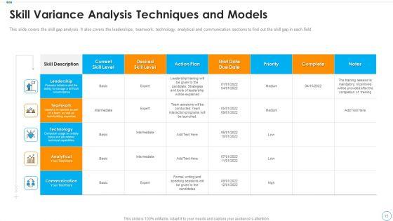 Variance_Analysis_Techniques_And_Models_Ppt_PowerPoint_Presentation_Complete_Deck_With_Slides_Slide_15.jpg