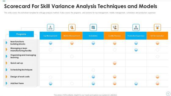 Variance_Analysis_Techniques_And_Models_Ppt_PowerPoint_Presentation_Complete_Deck_With_Slides_Slide_16.jpg