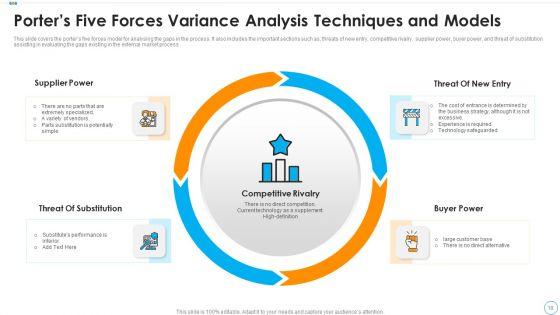 Variance_Analysis_Techniques_And_Models_Ppt_PowerPoint_Presentation_Complete_Deck_With_Slides_Slide_18.jpg