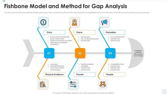 Variance_Analysis_Techniques_And_Models_Ppt_PowerPoint_Presentation_Complete_Deck_With_Slides_Slide_2.jpg