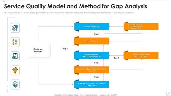 Variance_Analysis_Techniques_And_Models_Ppt_PowerPoint_Presentation_Complete_Deck_With_Slides_Slide_9.jpg