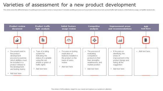 Varieties_Of_Assessment_For_A_New_Product_Development_Designs_PDF_Slide_1.jpg