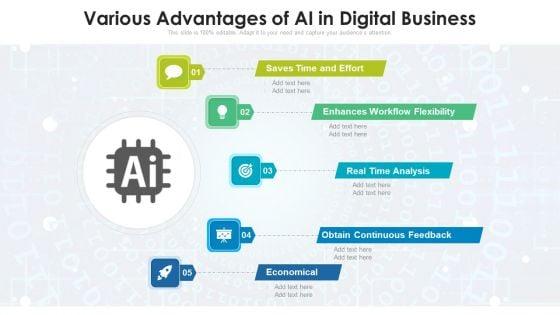 Various_Advantages_Of_AI_In_Digital_Business_Ppt_PowerPoint_Presentation_File_Formats_PDF_Slide_1.jpg