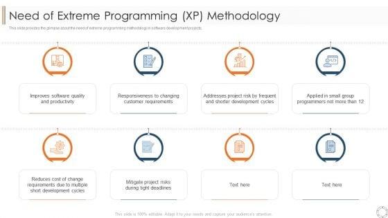 Various_Agile_Methodologies_Need_Of_Extreme_Programming_XP_Methodology_Ppt_Inspiration_Master_Slide_PDF_Slide_1.jpg