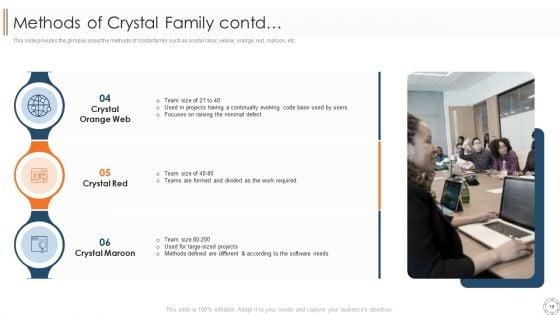 Various_Agile_Methodologies_Ppt_PowerPoint_Presentation_Complete_Deck_With_Slides_Slide_19.jpg