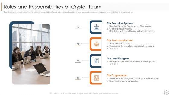 Various_Agile_Methodologies_Ppt_PowerPoint_Presentation_Complete_Deck_With_Slides_Slide_20.jpg