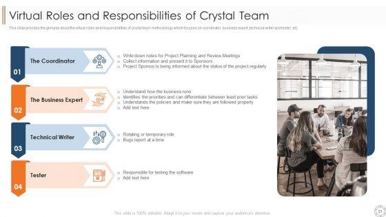 Various_Agile_Methodologies_Ppt_PowerPoint_Presentation_Complete_Deck_With_Slides_Slide_21.jpg