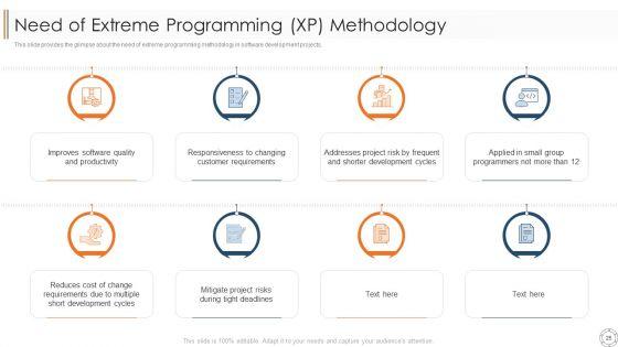 Various_Agile_Methodologies_Ppt_PowerPoint_Presentation_Complete_Deck_With_Slides_Slide_25.jpg