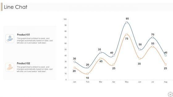Various_Agile_Methodologies_Ppt_PowerPoint_Presentation_Complete_Deck_With_Slides_Slide_42.jpg