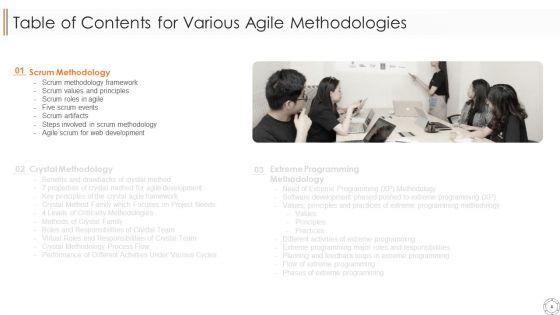 Various_Agile_Methodologies_Ppt_PowerPoint_Presentation_Complete_Deck_With_Slides_Slide_4.jpg