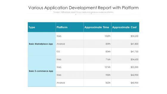 Various_Application_Development_Report_With_Platform_Ppt_PowerPoint_Presentation_Outline_Examples_PDF_Slide_1.jpg