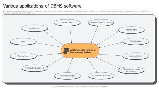 Various Applications Of DBMS Software Ppt PowerPoint Presentation Gallery Outline PDF Various Applications Of DBMS Software Ppt PowerPoint Presentation Gallery Outline PDF
