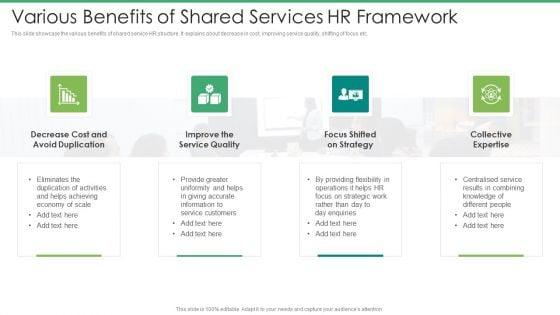Various_Benefits_Of_Shared_Services_HR_Framework_Topics_PDF_Slide_1.jpg