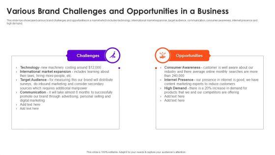 Various_Brand_Challenges_And_Opportunities_In_A_Business_Rules_Clipart_PDF_Slide_1.jpg