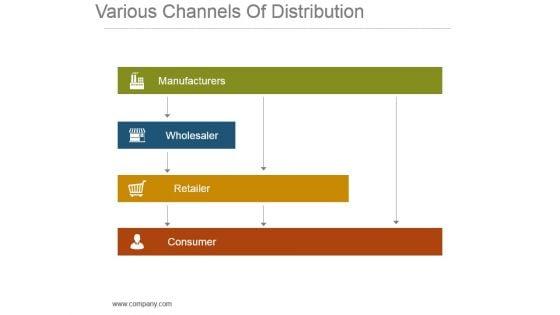 Various_Channels_Of_Distribution_Powerpoint_Slide_Design_Ideas_1.jpg