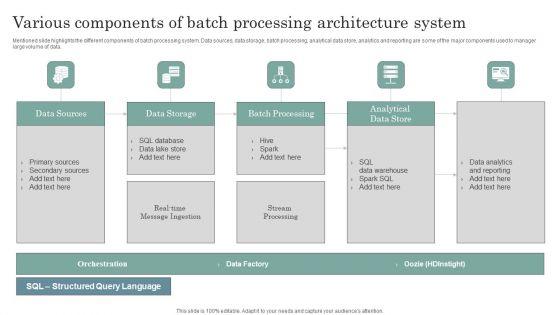 Various_Components_Of_Batch_Processing_Architecture_System_Microsoft_PDF_Slide_1.jpg