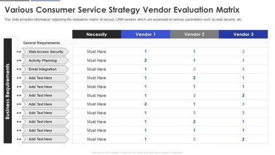 Various Consumer Service Strategy Vendor Evaluation Matrix Rules PDF Various Consumer Service Strategy Vendor Evaluation Matrix Rules PDF