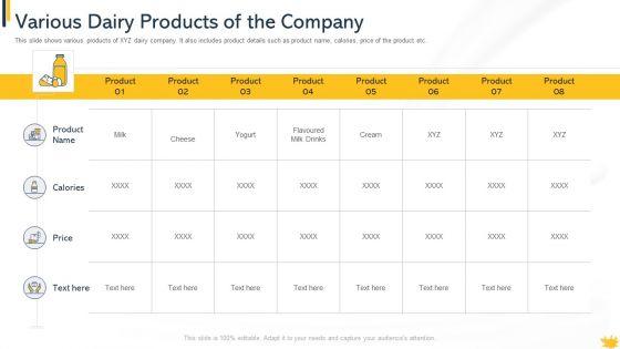 Various_Dairy_Products_Of_The_Company_Elements_PDF_Slide_1.jpg