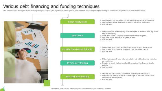 Various_Debt_Financing_And_Funding_Techniques_Template_PDF_Slide_1.jpg
