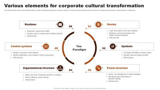 Various_Elements_For_Corporate_Cultural_Transformation_Icons_PDF_Slide_1.jpg