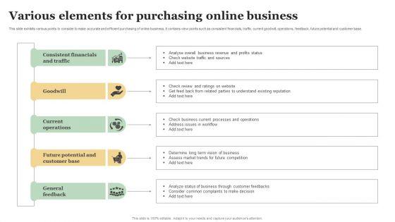 Various_Elements_For_Purchasing_Online_Business_Structure_PDF_Slide_1.jpg